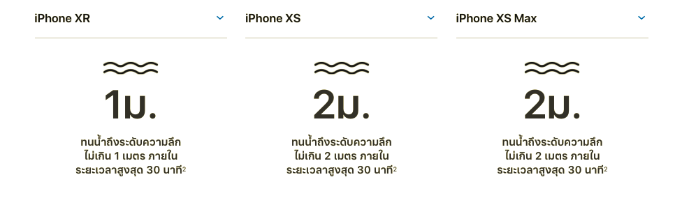 iPhone X ใหม่